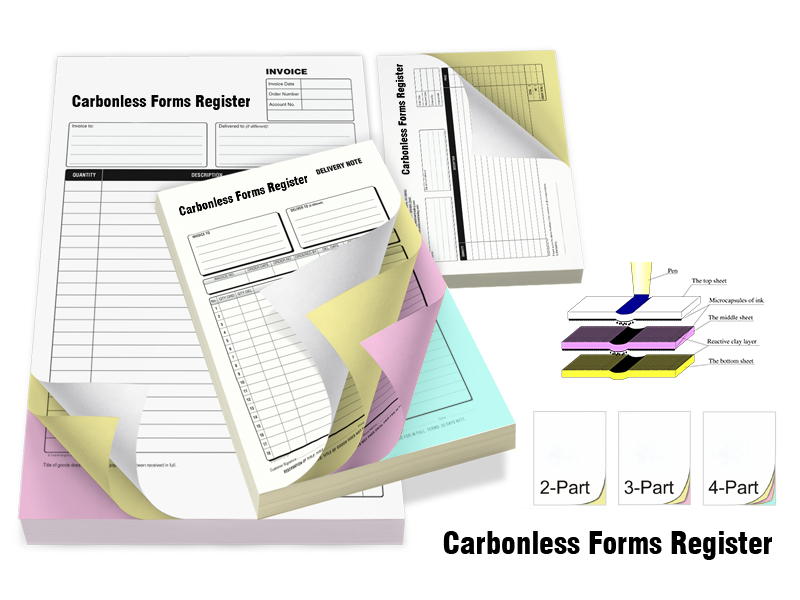 Custom Carbonless Forms Register printing Dubai Custom Carbonless Forms Register printing Dubai